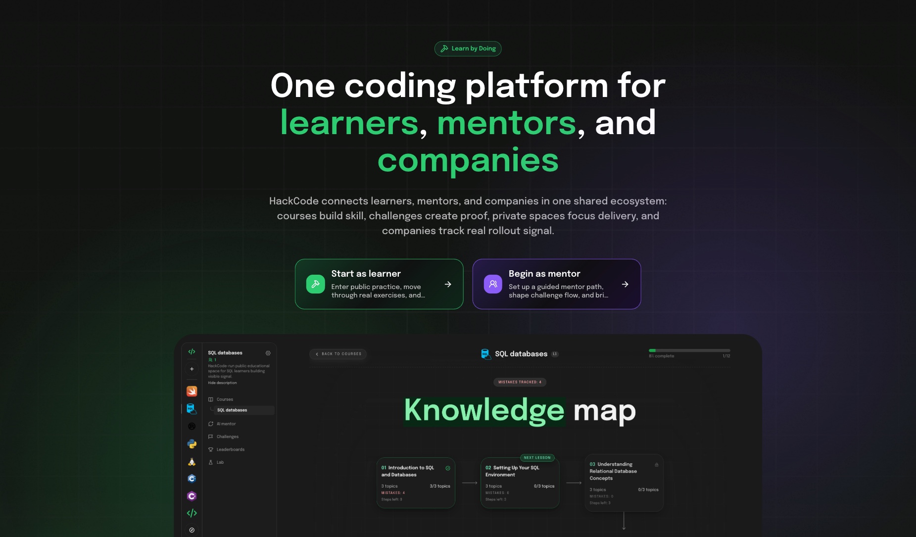 HackCode | Coding network for learner proof and mentor spaces